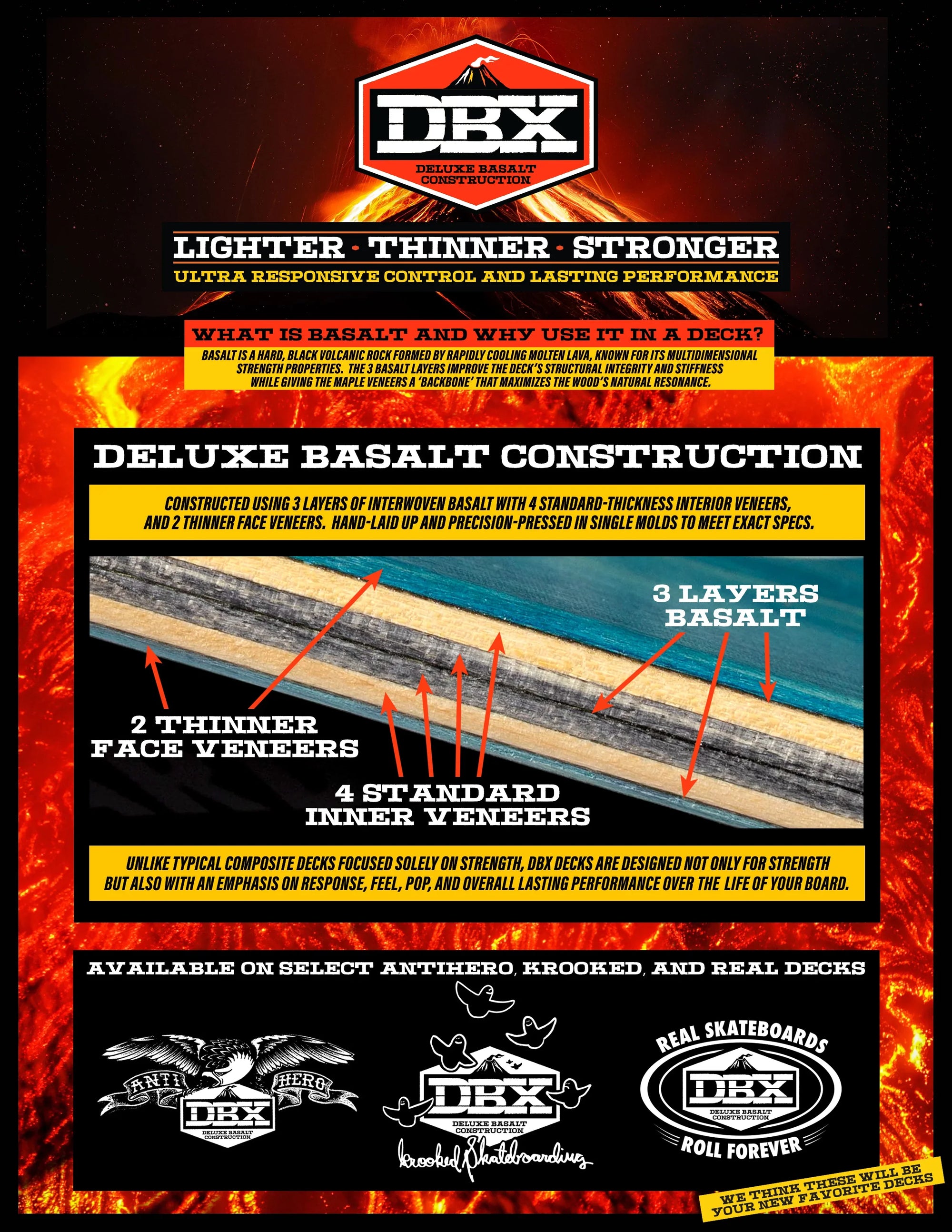 Real DBX Ishod Cerberus Deck 8.38