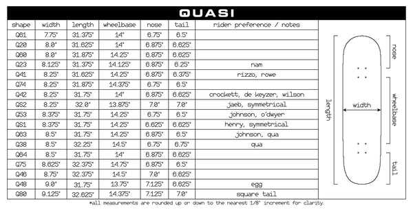 Quasi O'Dwyer 'Sync 2' Deck 8.5"